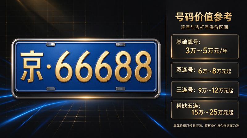 新能源汽车补贴政策解读