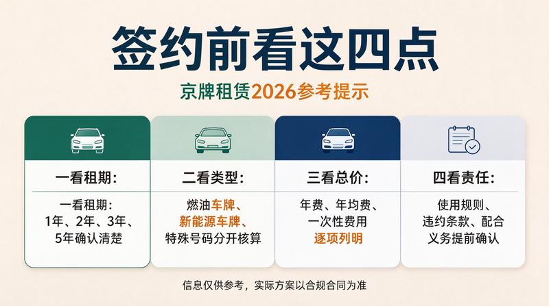 京牌租赁合同法律风险规避